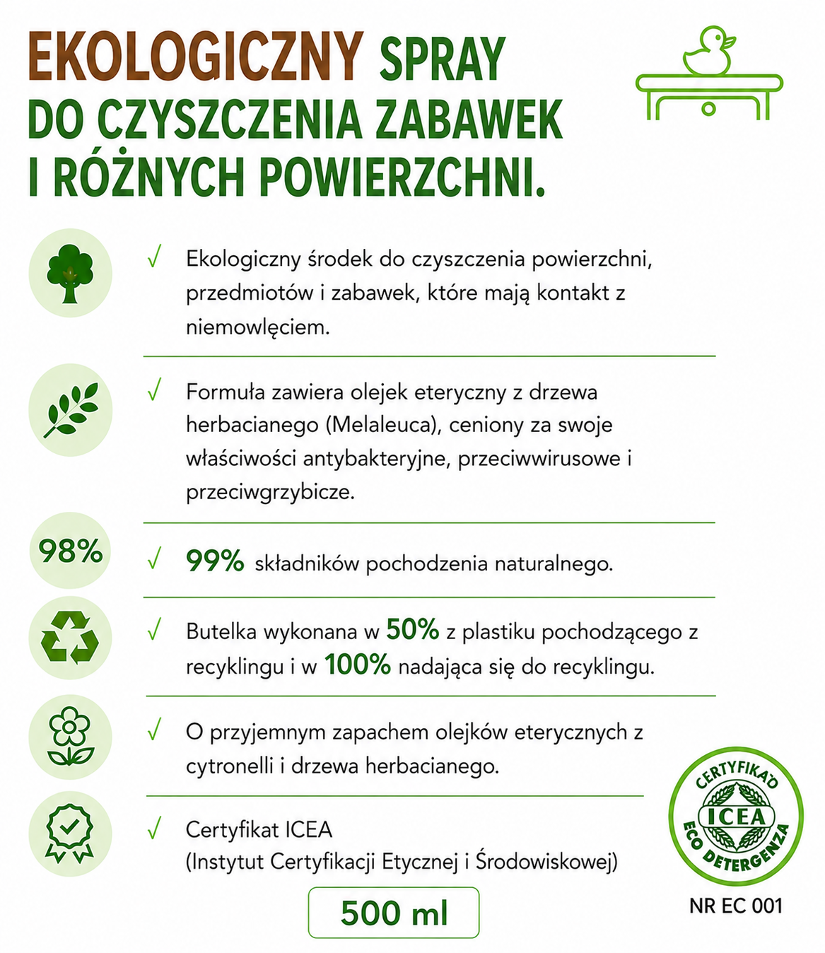 8033803792577__Ekologiczny_spray_do_dezynfekcji_zabawek_i_mebli (3)
