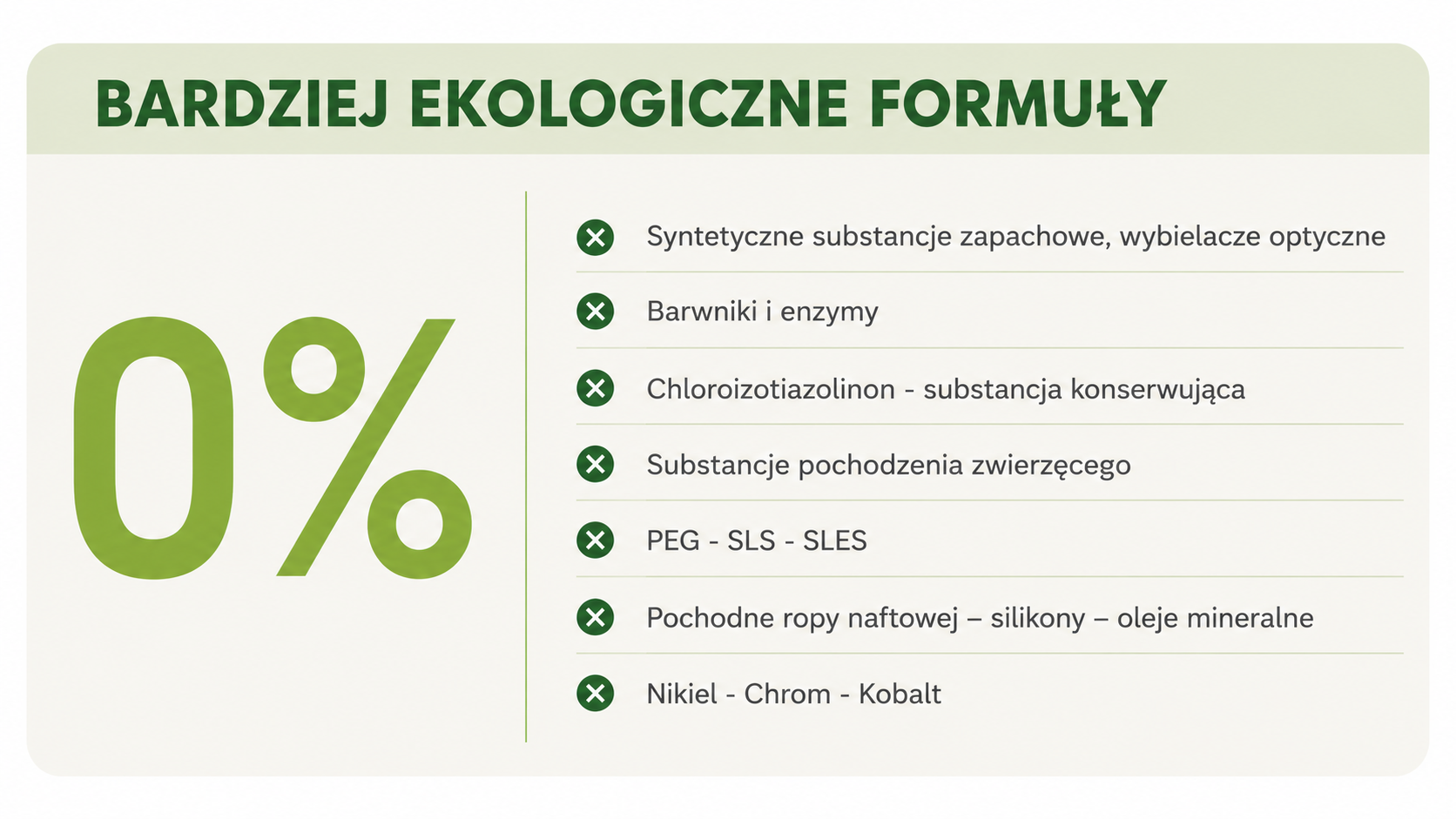 eco_formulas_final